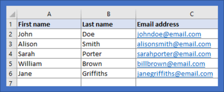 A screenshot of a spreadsheet