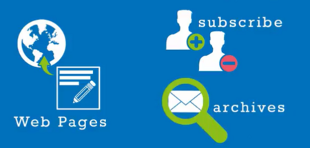 A graphic with web pages, subscribe and archives