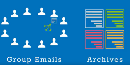 A graphic showing a group of people and archives